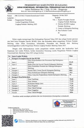 PENGUMUMAN PEMENANG LOMBA WEBSITE DALAM RANGKA HARI KEBANGKITAN NASIONAL  KE-117 TAHUN 2025